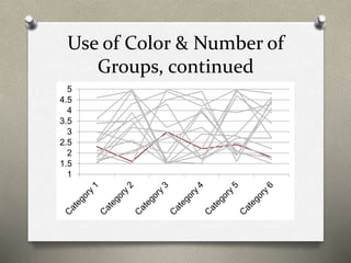 Data Visualization - A Brief Overview | PPTX