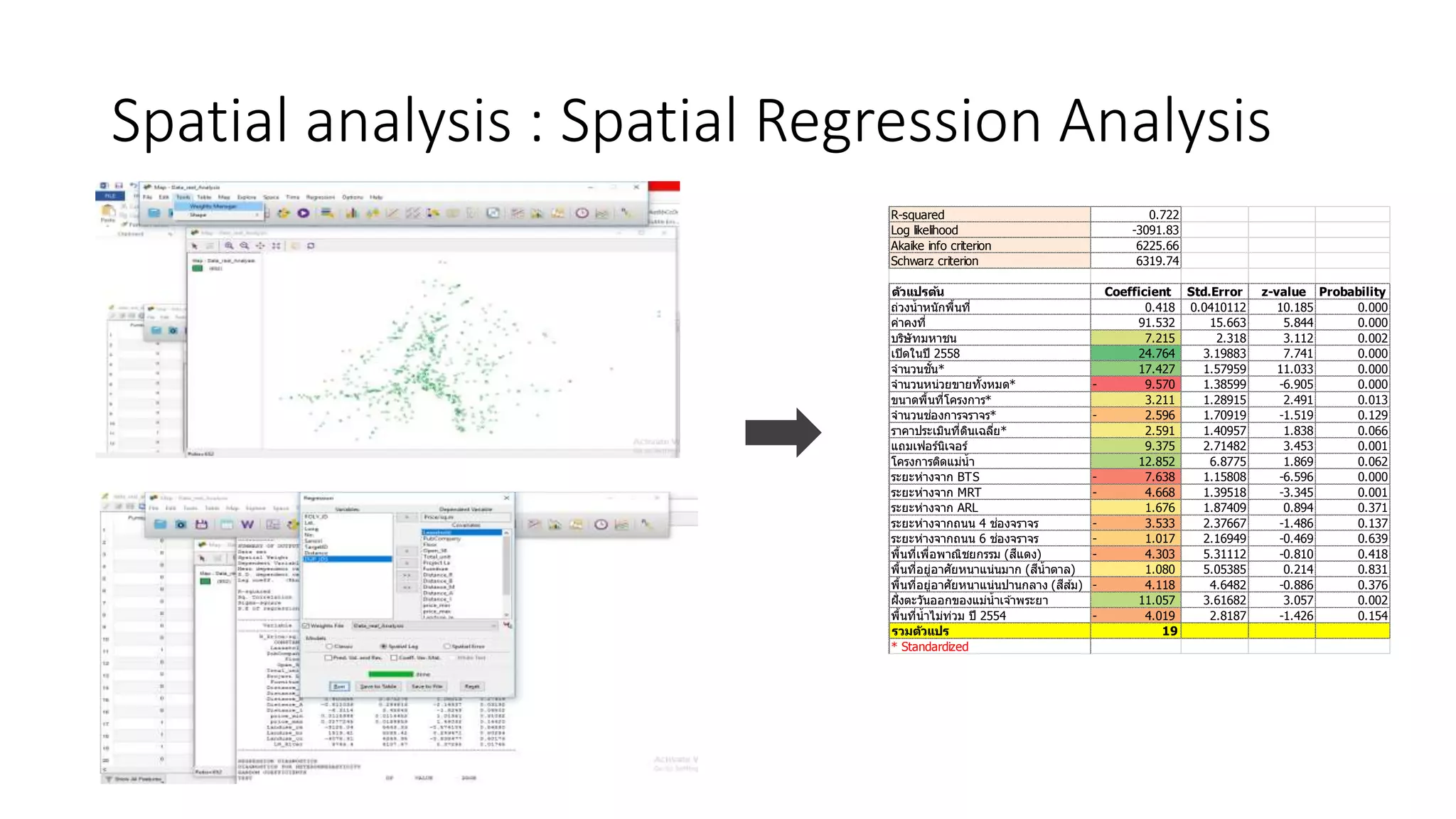 Data visualization. map | PPTX