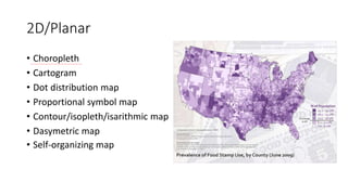 2D/Planar
• Choropleth
• Cartogram
• Dot distribution map
• Proportional symbol map
• Contour/isopleth/isarithmic map
• Dasymetric map
• Self-organizing map
 