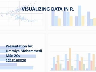 Data visualization using R | PPT