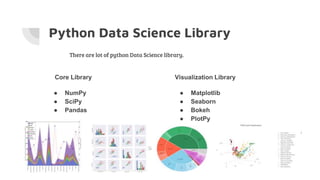 Data visualization | PPT image.