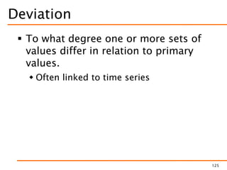 Deviation
 To what degree one or more sets of
values differ in relation to primary
values.
 Often linked to time series
125
 