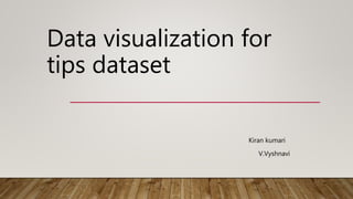 Data visualization for
tips dataset
Kiran kumari
V.Vyshnavi
 