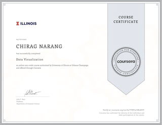 EDUCA
T
ION FOR EVE
R
YONE
CO
U
R
S
E
C E R T I F
I
C
A
TE
COURSE
CERTIFICATE
04/10/2020
CHIRAG NARANG
Data Visualization
an online non-credit course authorized by University of Illinois at Urbana-Champaign
and offered through Coursera
has successfully completed
John C. Hart
Professor
Department of Computer Science
Verify at coursera.org/verify/TVNY5CSR2HUY
Coursera has confirmed the identity of this individual and
their participation in the course.
 