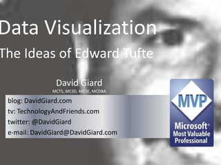 Data Visualization
The Ideas of Edward Tufte
               David Giard
              MCTS, MCSD, MCSE, MCDBA

 blog: DavidGiard.com
 tv: TechnologyAndFriends.com
 twitter: @DavidGiard
 e-mail: DavidGiard@DavidGiard.com
 