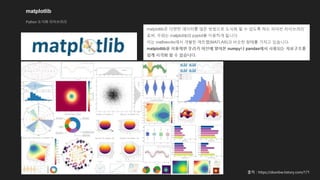 Data Visualization with python | PPT