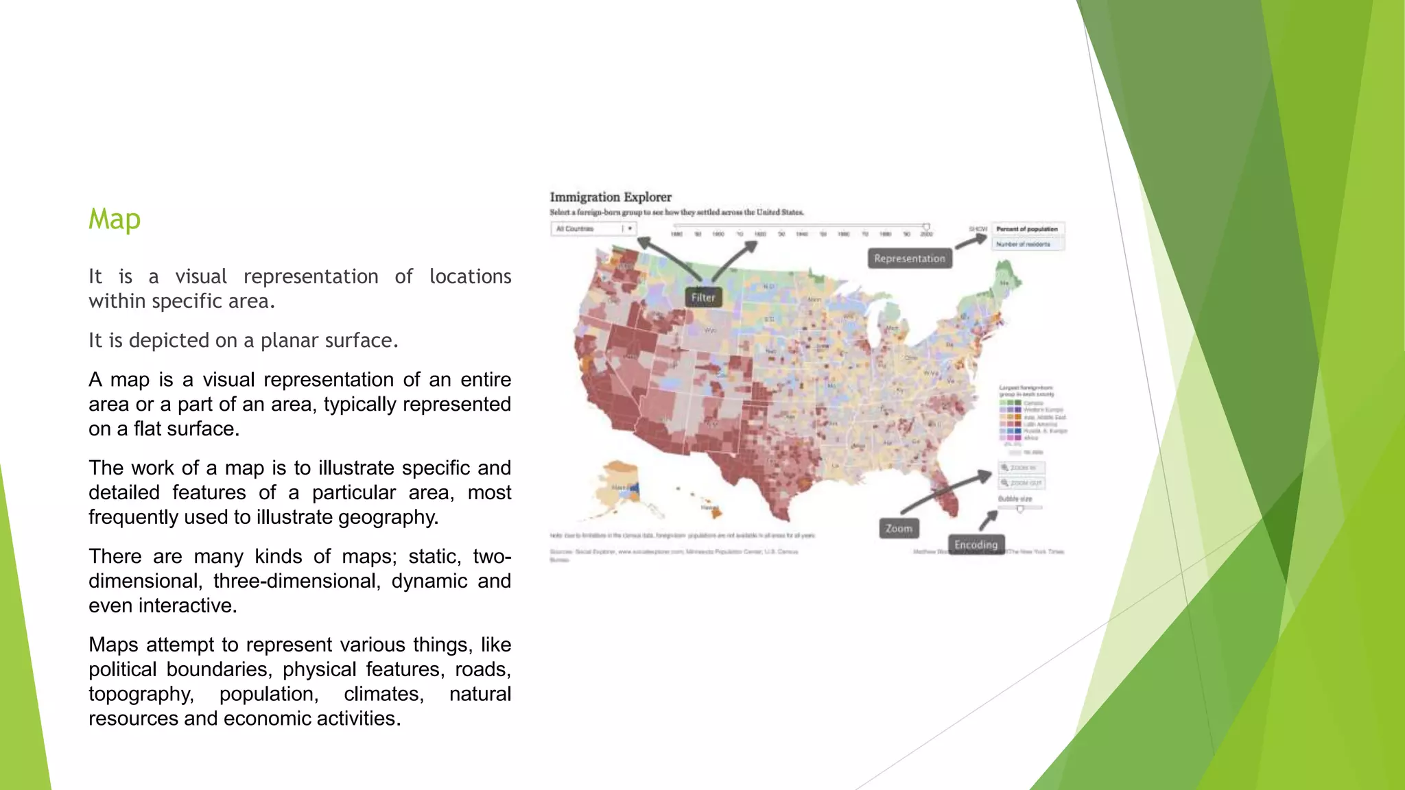Map
It is a visual representation of locations
within specific area.
It is depicted on a planar surface.
A map is a visual representation of an entire
area or a part of an area, typically represented
on a flat surface.
The work of a map is to illustrate specific and
detailed features of a particular area, most
frequently used to illustrate geography.
There are many kinds of maps; static, two-
dimensional, three-dimensional, dynamic and
even interactive.
Maps attempt to represent various things, like
political boundaries, physical features, roads,
topography, population, climates, natural
resources and economic activities.
 