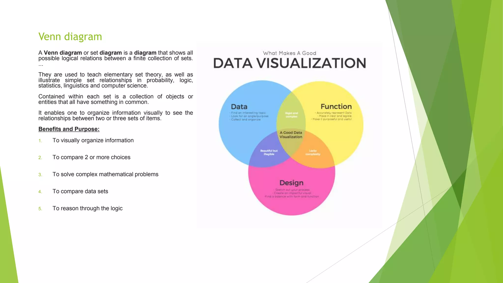 Venn diagram
A Venn diagram or set diagram is a diagram that shows all
possible logical relations between a finite collection of sets.
...
They are used to teach elementary set theory, as well as
illustrate simple set relationships in probability, logic,
statistics, linguistics and computer science.
Contained within each set is a collection of objects or
entities that all have something in common.
It enables one to organize information visually to see the
relationships between two or three sets of items.
Benefits and Purpose:
1. To visually organize information
2. To compare 2 or more choices
3. To solve complex mathematical problems
4. To compare data sets
5. To reason through the logic
 