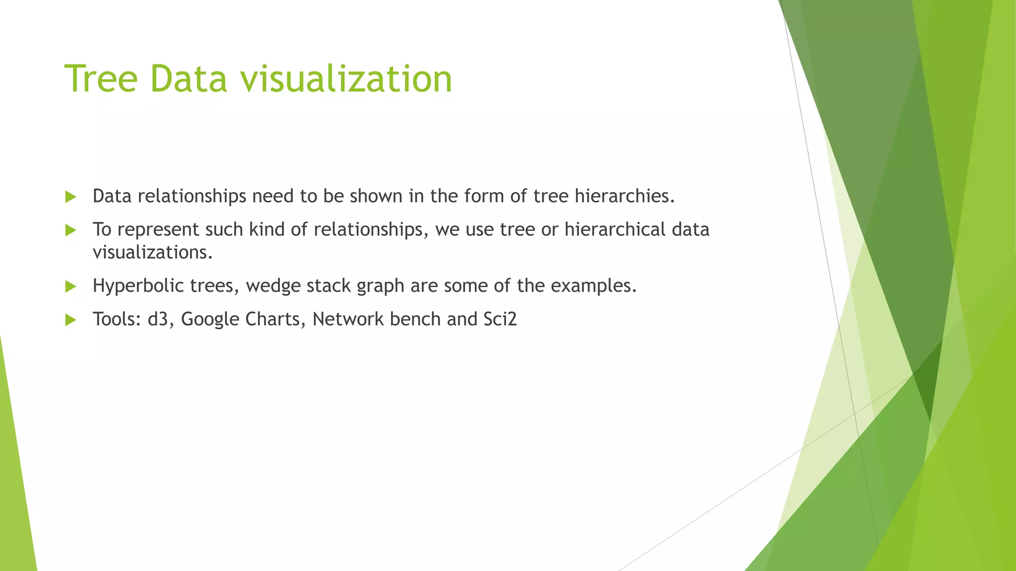 Tree Data visualization
 Data relationships need to be shown in the form of tree hierarchies.
 To represent such kind of relationships, we use tree or hierarchical data
visualizations.
 Hyperbolic trees, wedge stack graph are some of the examples.
 Tools: d3, Google Charts, Network bench and Sci2
 
