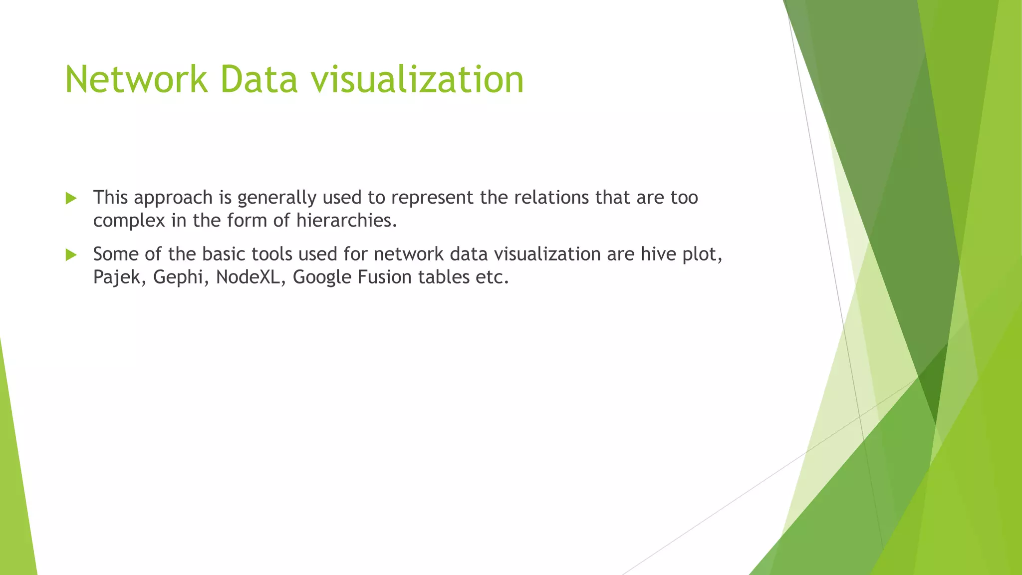 Network Data visualization
 This approach is generally used to represent the relations that are too
complex in the form of hierarchies.
 Some of the basic tools used for network data visualization are hive plot,
Pajek, Gephi, NodeXL, Google Fusion tables etc.
 