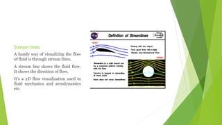 Stream lines
A handy way of visualizing the flow
of fluid is through stream lines.
A stream line shows the fluid flow.
It shows the direction of flow.
It’s a 2D flow visualization used in
fluid mechanics and aerodynamics
etc.
 