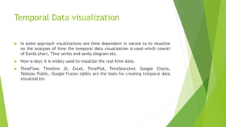 Temporal Data visualization
 In some approach visualizations are time dependent in nature so to visualize
on the analyses of time the temporal data visualization is used which consist
of Gantt chart, Time series and sanky diagram etc.
 Now-a-days it is widely used to visualize the real time data.
 TimeFlow, Timeline JS, Excel, TimePlot, TimeSearcher, Google Charts,
Tableau Public, Google Fusion tables are the tools for creating temporal data
visualization.
 
