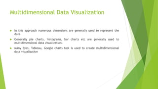 Multidimensional Data Visualization
 In this approach numerous dimensions are generally used to represent the
data.
 Generally pie charts, histograms, bar charts etc are generally used to
multidimensional data visualization.
 Many Eyes, Tableau, Google charts tool is used to create multidimensional
data visualization
 
