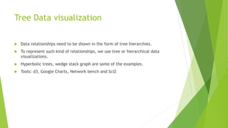 Tree Data visualization
 Data relationships need to be shown in the form of tree hierarchies.
 To represent such kind of relationships, we use tree or hierarchical data
visualizations.
 Hyperbolic trees, wedge stack graph are some of the examples.
 Tools: d3, Google Charts, Network bench and Sci2
 