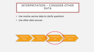 Relevance of
finding
Reasons for
finding
Consider other
data
Conduct further
research
INTERPRETATION – CONSIDER OTHER
DATA
• Use routine service data to clarify questions
• Use other data sources
 