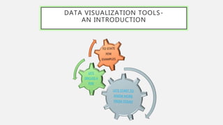 DATA VISUALIZATION TOOLS-
AN INTRODUCTION
 