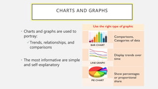 CHARTS AND GRAPHS
• Charts and graphs are used to
portray:
Trends, relationships, and
comparisons
• The most informative are simple
and self-explanatory
 