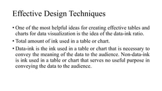 Low Data Ink Table Data Visualization.pptx