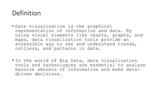 Data Visualization1.pptx