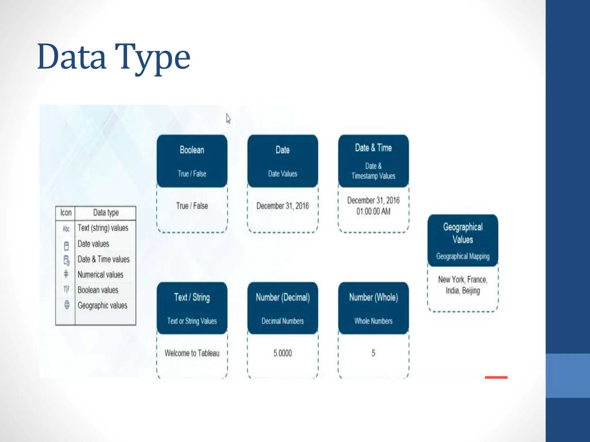 Data visualization.pptx