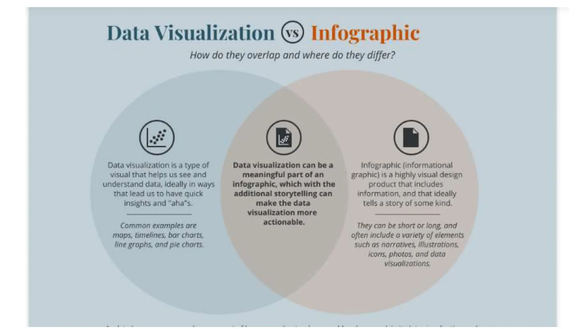 Data Visualization.pptx