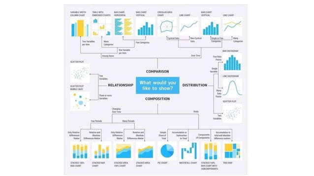 Data Visualization.pptx