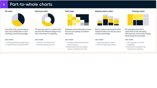 Data Visualization.pptx