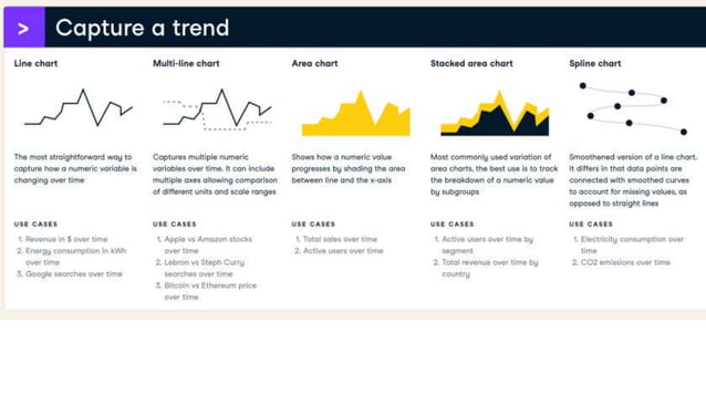 Data Visualization.pptx
