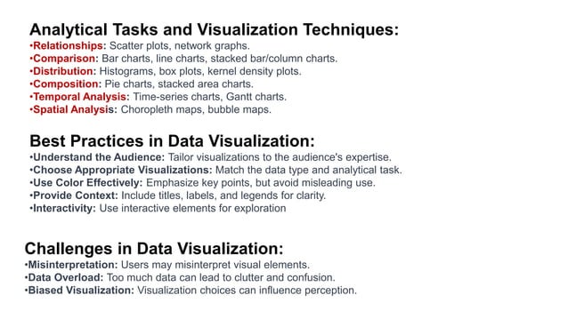 Data Visualization.pptx