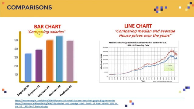 Data Visualization.pptx