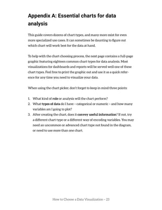 How to Choose a Data Visualization – 23
Appendix A: Essential charts for data
analysis
This guide covers dozens of chart types, and many more exist for even
more specialized use cases. It can sometimes be daunting to figure out
which chart will work best for the data at hand.
To help with the chart choosing process, the next page contains a full-page
graphic featuring eighteen common chart types for data analysis. Most
visualizations for dashboards and reports will be served well one of these
chart types. Feel free to print the graphic out and use it as a quick refer-
ence for any time you need to visualize your data.
When using the chart picker, don’t forget to keep in mind three points:
1. What kind of role or analysis will the chart perform?
2. What types of data do I have – categorical or numeric – and how many
variables am I going to plot?
3. After creating the chart, does it convey useful information? If not, try
a different chart type or a different way of encoding variables. You may
need an uncommon or advanced chart type not found in the diagram,
or need to use more than one chart.
 