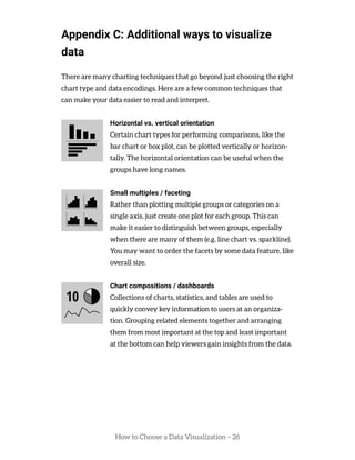 How to Choose a Data Visualization – 26
Appendix C: Additional ways to visualize
data
There are many charting techniques that go beyond just choosing the right
chart type and data encodings. Here are a few common techniques that
can make your data easier to read and interpret.
Horizontal vs. vertical orientation
Certain chart types for performing comparisons, like the
bar chart or box plot, can be plotted vertically or horizon-
tally. The horizontal orientation can be useful when the
groups have long names.
Small multiples / faceting
Rather than plotting multiple groups or categories on a
single axis, just create one plot for each group. This can
make it easier to distinguish between groups, especially
when there are many of them (e.g. line chart vs. sparkline).
You may want to order the facets by some data feature, like
overall size.
Chart compositions / dashboards
Collections of charts, statistics, and tables are used to
quickly convey key information to users at an organiza-
tion. Grouping related elements together and arranging
them from most important at the top and least important
at the bottom can help viewers gain insights from the data.
 