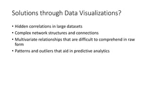 Solutions through Data Visualizations?
• Hidden correlations in large datasets
• Complex network structures and connections
• Multivariate relationships that are difficult to comprehend in raw
form
• Patterns and outliers that aid in predictive analytics
 