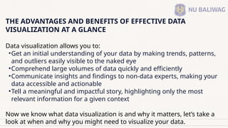 PRESENTATION IN DATA VISUALIZATIONS.pptx