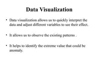 Comprehensive Guide to Data Visualization Using Python Libraries | PPTX