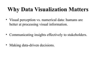 Comprehensive Guide to Data Visualization Using Python Libraries | PPTX