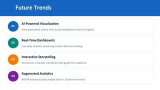 Data visualization transforms complex data | PDF