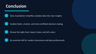 Data visualization transforms complex data | PDF
