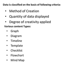 Data is classified on the basis of following criteria:
• Method of Creation
• Quantity of data displayed
• Degree of creativity applied
Various content Types:
• Graph
• Diagram
• Timeline
• Template
• Checklist
• Flowchart
• Mind Map
 