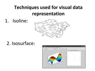 Techniques used for visual data
representation
1. Isoline:
2. Isosurface:
 
