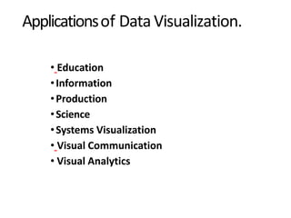 Applicationsof DataVisualization.
• Education
•Information
•Production
•Science
•Systems Visualization
• Visual Communication
• Visual Analytics
 