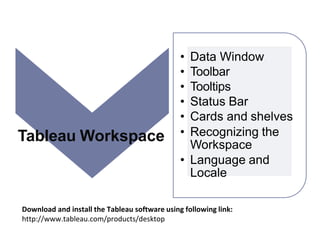 Tableau Workspace
• Data Window
• Toolbar
• Tooltips
• Status Bar
• Cards and shelves
• Recognizing the
Workspace
• Language and
Locale
Download and install the Tableau software using following link:
http://www.tableau.com/products/desktop
 