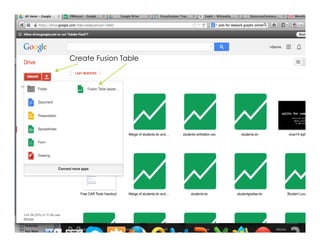 SABEW 2014Create Fusion Table
 