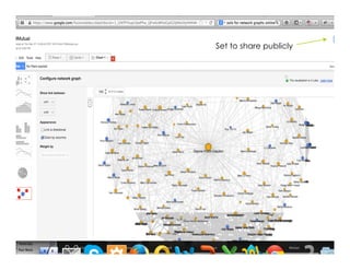 SABEW 2014
Set to share publicly
 