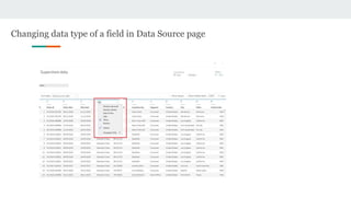 Changing data type of a field in Data Source page
 