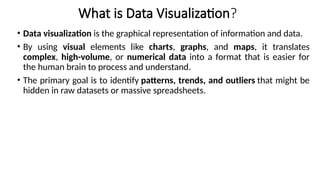 Data Visualization- Dr. Sunil Kumar.pptx