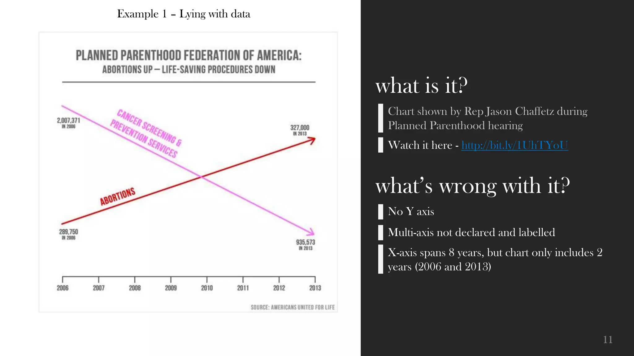 11
LOCATION
&
DIRECTION
SIZE OF ARMY
DISTANCE
TEMPERATURE
ADVANCE
RETREAT
 