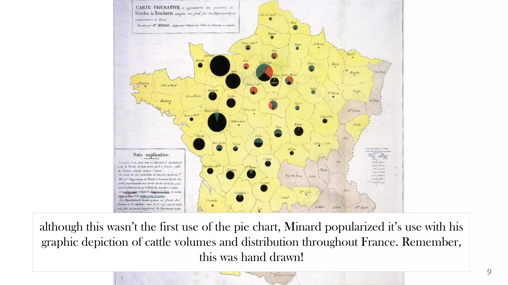 9
SOME HISTORY
charles joseph minard
Napoleon’s Russian campaign of 1812
Produced in 1869
 