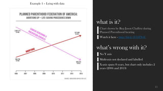 Introduction to Data Visualization | PPTX