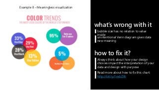 Introduction to Data Visualization | PPTX